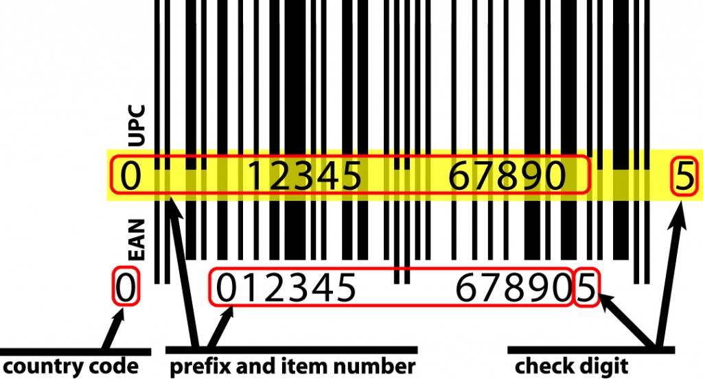 What’s the Difference between a UPC and EAN? Nationwide Barcode