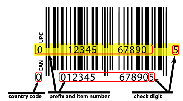 Printable Upc Codes